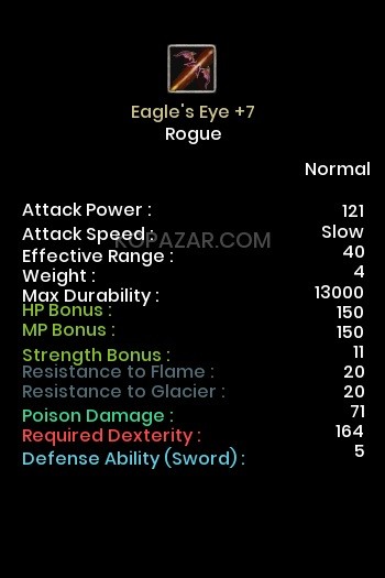 EAGLE EYE  7 SATILIR