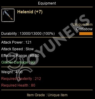 SATILIR  7 HELENID SATILIR